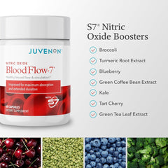 bloodFlow-7 Nitric Oxide Supplement with Nitrosigine - nitrowoods